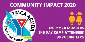 Impacto di YMCA of Aruba den 2020