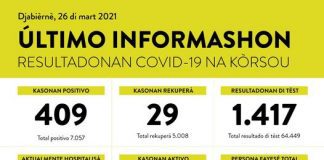 409 caso positivo registra awe na Curacao