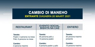 Gobierno a para tur bishita na cas; Ningun bishita permiti, 0 bishita!