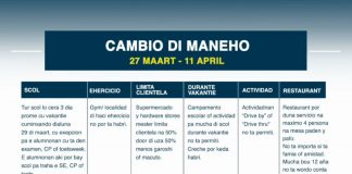 Scol ta cera mas tempran, desde dialuna awor!