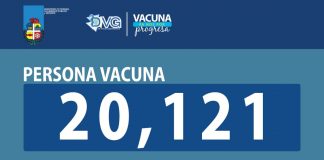 Record! Mas di 20 mil persona vacuna na Aruba