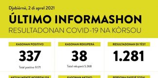4 morto na Curacao pa coronavirus riba diabierna