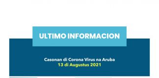 Record! 192 caso nobo di covid!