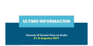 COVID UPDATE: 793 casonan activo, 2 morto