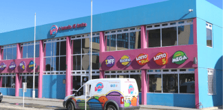 Basa riba raport 2019: Lotto pa Deporte ta den crisis di Mega Debe, ta ken ta esnan responsabel?