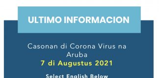 Riba 100 caso diasabra, yegando 800 caso activo