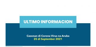 Covid Update: Cinco persona a muri di Covid-19 na Colombia