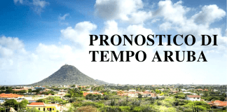 Pronostico di tempo 11 di September
