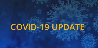 Covid Update: 161 casonan activo