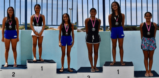 Resultado prome competencia pa temporada 2021-2022