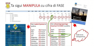 Sindicato a manipula un tabel y djey ta culpa Gobierno di manipulador