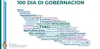 100 Dia di Gobernacion – Minister Ursell Arends