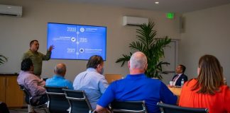 Mal uzo di e contenido di rapport Carmabi por causa daño enorme na nos industria di turismo