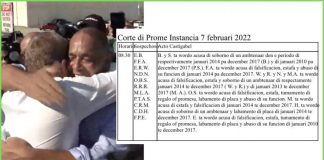 BENNY SEVINGER (AVP) MAS 10 SOSPECHOSO MAS MESTER ENFRENTA HUSTICIA DIALUNA AWOR.