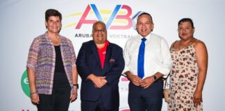 Minister Di Deporte Ta Felicita Seleccion Di Aruba Cu Ta Gana Ekipo Internacional Cu Score Di 3-0