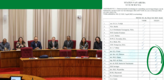 Ex Minister Benny Sevinger Ta Sospechoso Di 5 Acto Criminal, Bo Sa Cua Nan Ta?