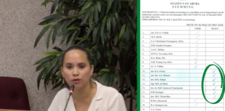 Bo Accionnan ta papia Mas Cla cu Bo Palabranan