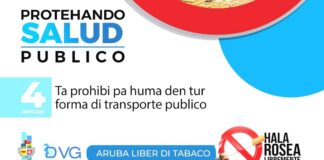 Tocante e ley cu ta limita e uzo di poductonan di tabaco (Articulo 4 y 5)