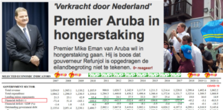 Awe Aruba Ta Bibando E Resultado Di E Maneho Devastador Di Mike Eman