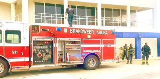 Candela den e segundo piso (sala di operacion) di Centro Medico Rudy Engelbrecht