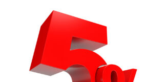 Pago di 5% ta tur luna; ‘remote controlnan’ ta bruha tera cu ta e luna aki so