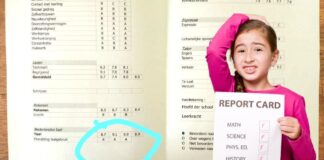 Muchanan di scolnan basico a wordo entrega rapport eroneo