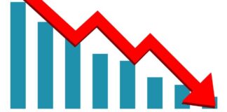 Tin 351 stoel menos den Gobierno desde 2017 y 150 trahador mas lo baha cu VUT na 2022