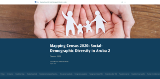 Censo2020: E diversidad social y demografico di Aruba