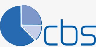 Oficina Central di Estadistica ta buscando encuestador part-time pa e Encuesta di Mucha y Hoben 2022!