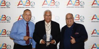 MINISTER ENDY CROES A PRESENCIA APERTURA DI CAMPEONATO DI FUTBOL DIVISION DI HONOR PA AÑA 2022 – 2023.