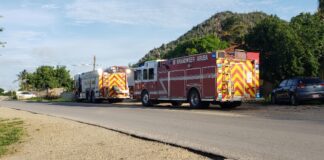 Candela di cas a resulta cu ta problema di coriente