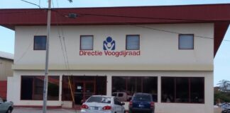 Directie Voogdijraad cera pa actividad pafo di oficina