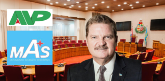 Partidonan den oposicion NO por haya otro riba e tema di matrimonio mesun sexo