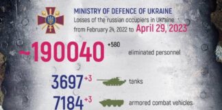 Russia a perde 190 mil soldaat den un aña y dos luna desde e invasion na Ucrania