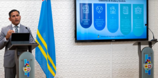 Transparencia di fondonnan publico pa adulto mayor