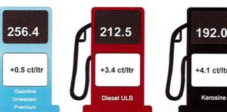 Cambio den prijs petrolero 12 di juli 2023