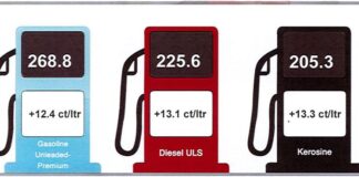 Cambio den prijs di productonan petrolero entrante 9 augustus 2023