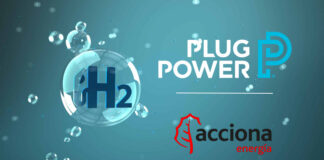 ACCIONA ENERGÍA Y ARUBA A FIRMA MOU PA DESAROYA UN HYDROGEN VALLEY