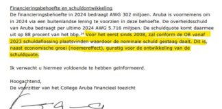 Caft ta confirma cu den 2023 lo cuminza paga e debe di Aruba