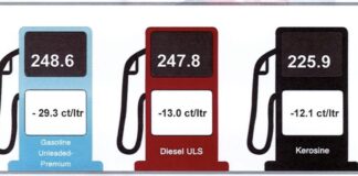 Gasolin ta baha cu 30 cent