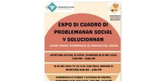 Exposicion fotografia cu enfasis riba problema y solucion social