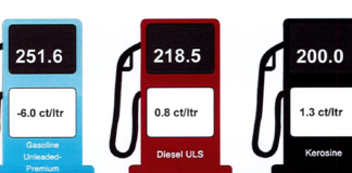 Cambio den prijs di productonan petrolero 10 juli 2024