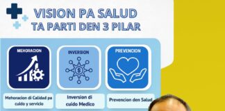 Minister Dangui Oduber ta comparti con su vision p’e sector di cuido medico ta parti den 3 pilar