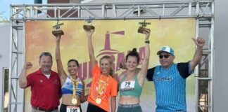 Minister Endy Croes ta felicita Ibisa cu un exitoso Turibana Race 2024