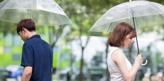 Señal cu un relacion a caba