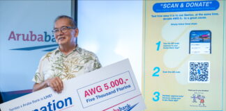 Aruba Bank Ta Anuncia Activacion Oficial di Sentoo pa Pago Local na Aruba