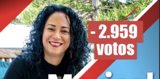 Rechaso pa Marisol; a perde casi 3000 voto
