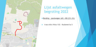 Gobierno ta anuncia asfaltacion di caminda pa 2025