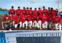 Copa Noord 2025 organisa pa Royal Power Tat Fat y Heineken: Salbabo ta sacudi e bario di Kudawecha lagando Super Plus den tereno 5-4 den bom di 9 inning