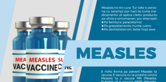 Kico ta e tratamento pa Measles (sarampi)
